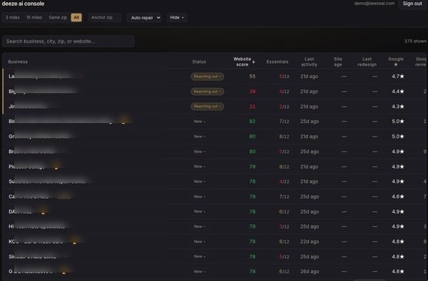 Deeze AI Console lead list