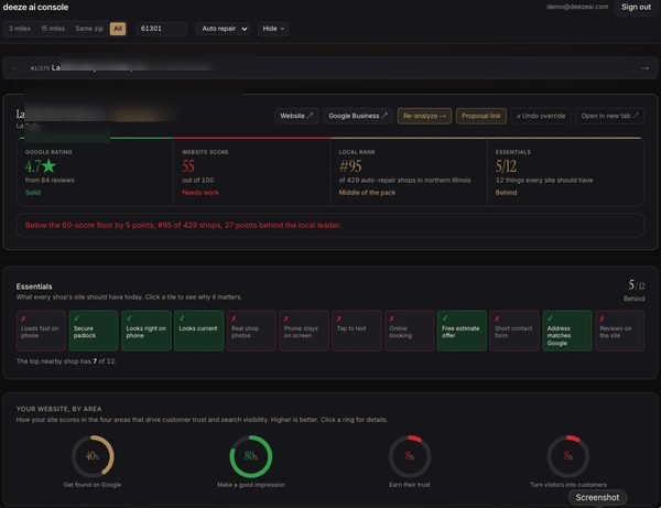 Deeze AI Console prospect overview